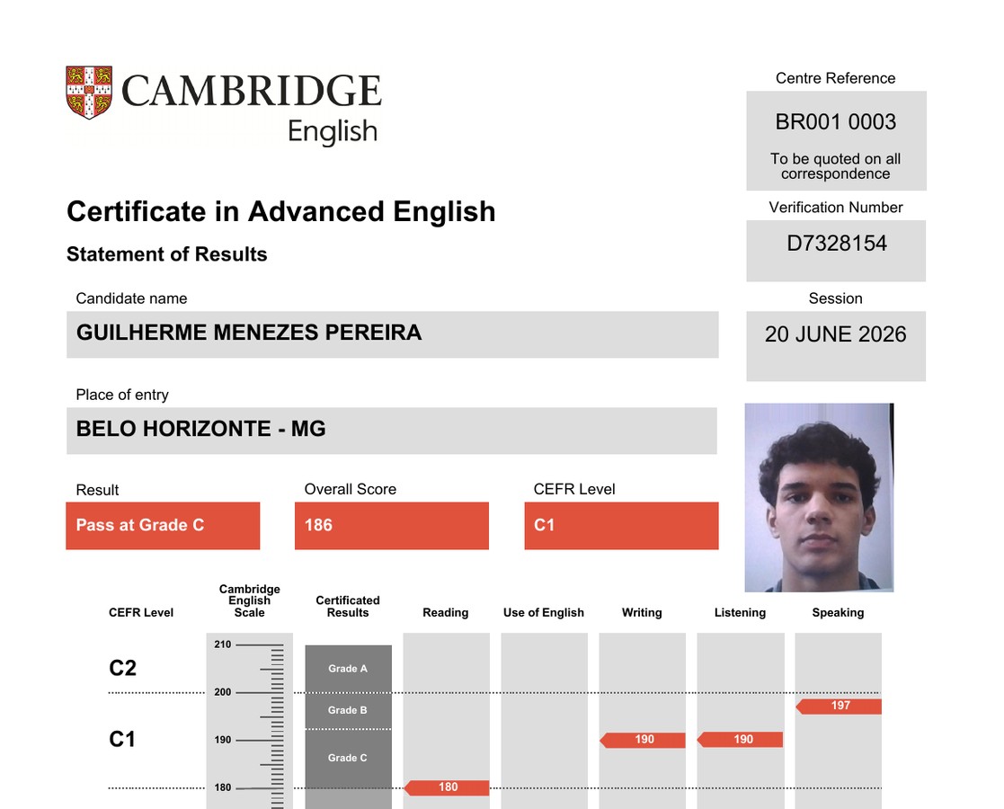 Prévia do resultado Cambridge C1 Advanced